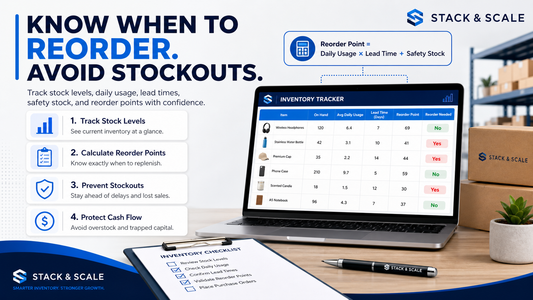 How to Know When to Reorder Inventory for Your Online Store